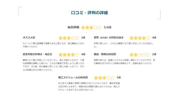s-母が亡くなったあとの住宅が古くなっているので解体を依頼しようとした(株式会社サン&ムーン (三重県亀山市) )への口コミ No. 1758 - 家・住宅解体工事ならヌリカエ