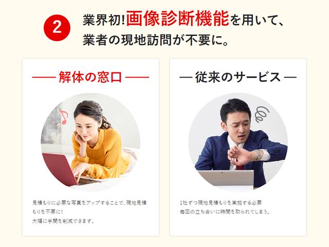 s-解体の窓口:画像診断機能